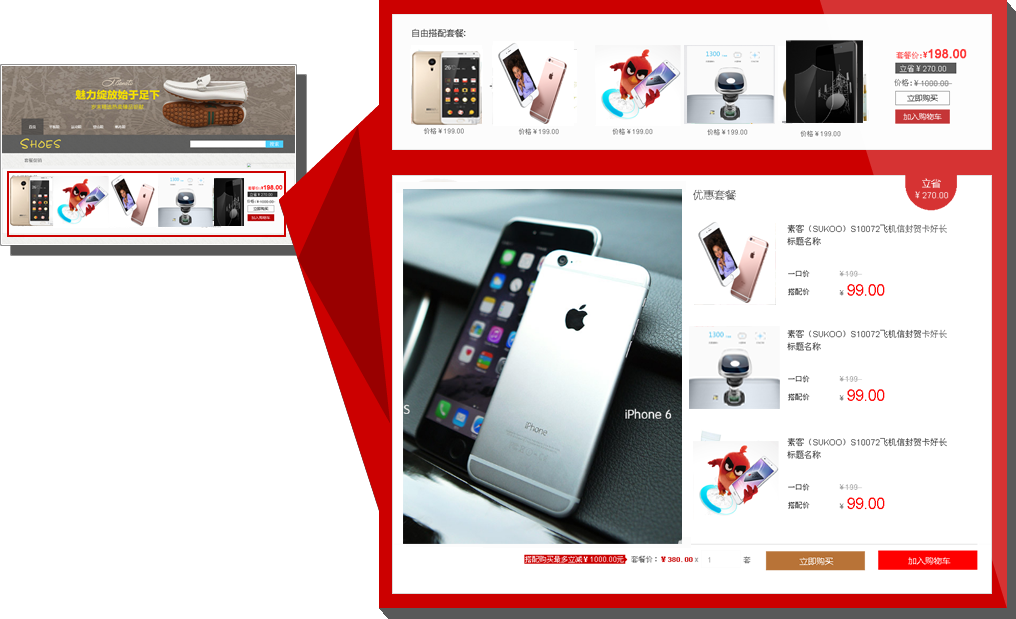 数码产品行业促销案例之优惠套餐效果截图